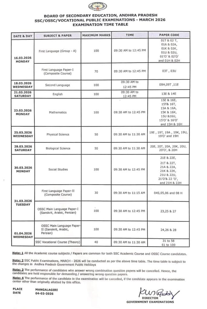పదో తరగతి పరీక్షలు విద్యార్థుల సిద్ధంగా ఉండాలి